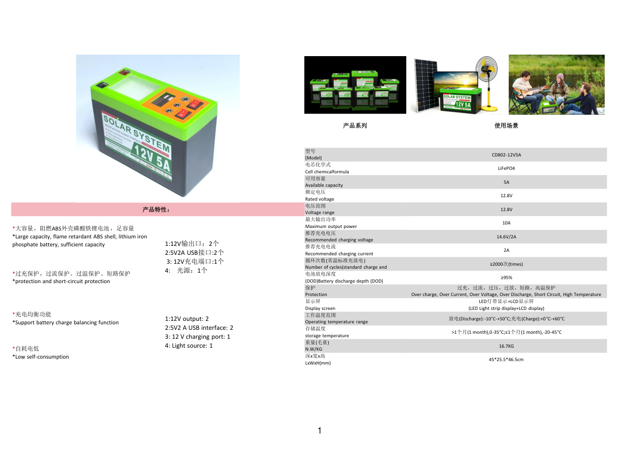 catalog 1