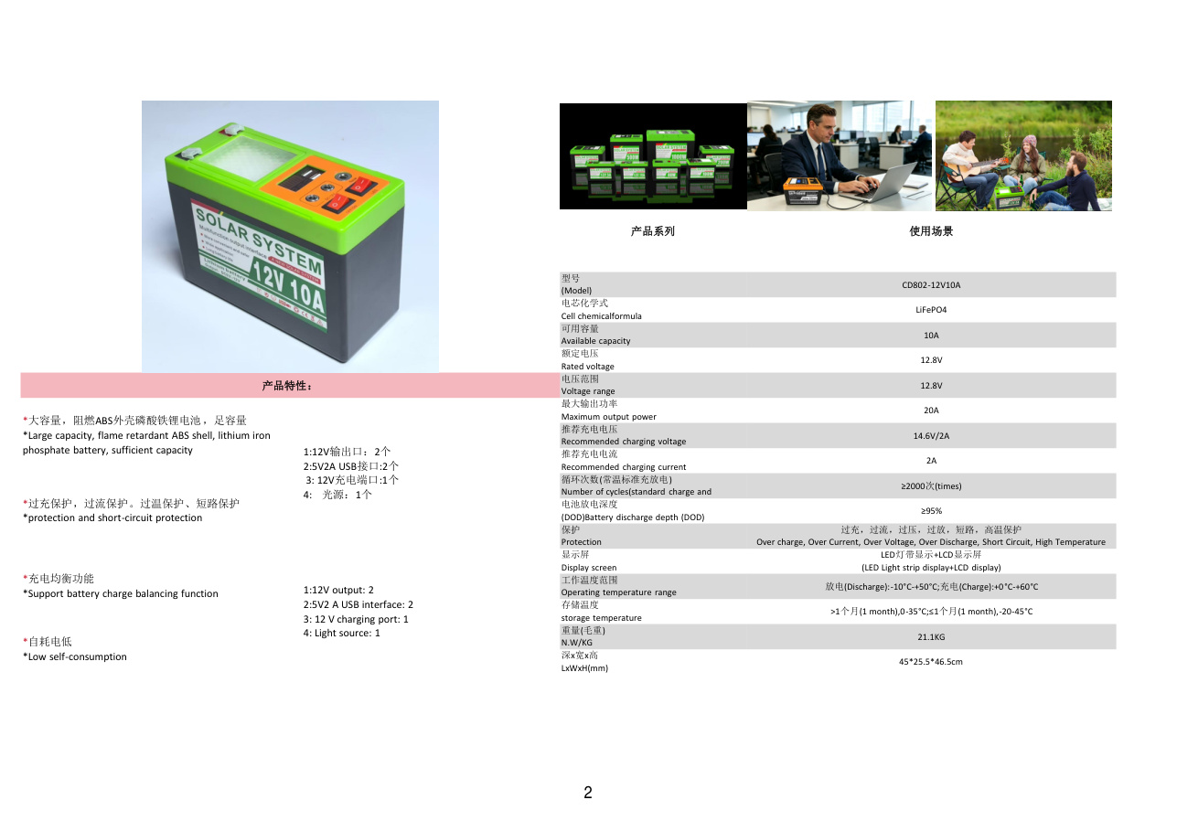 catalog 2