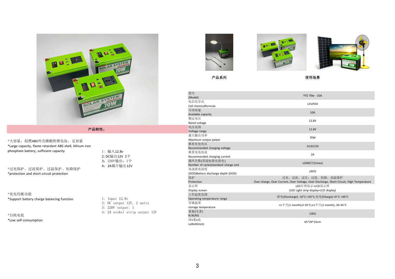 catalog 3