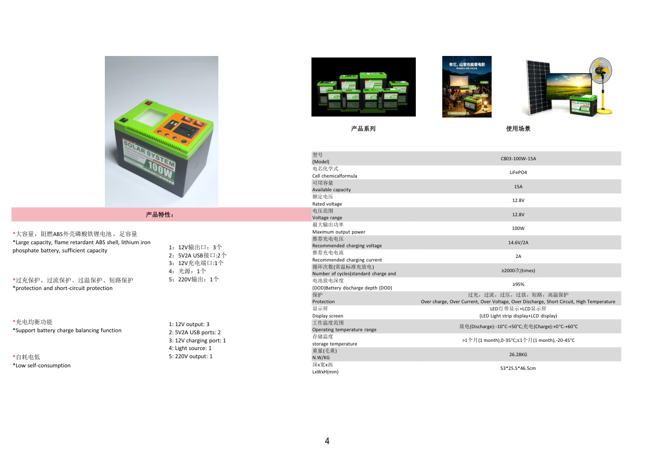 catalog 4