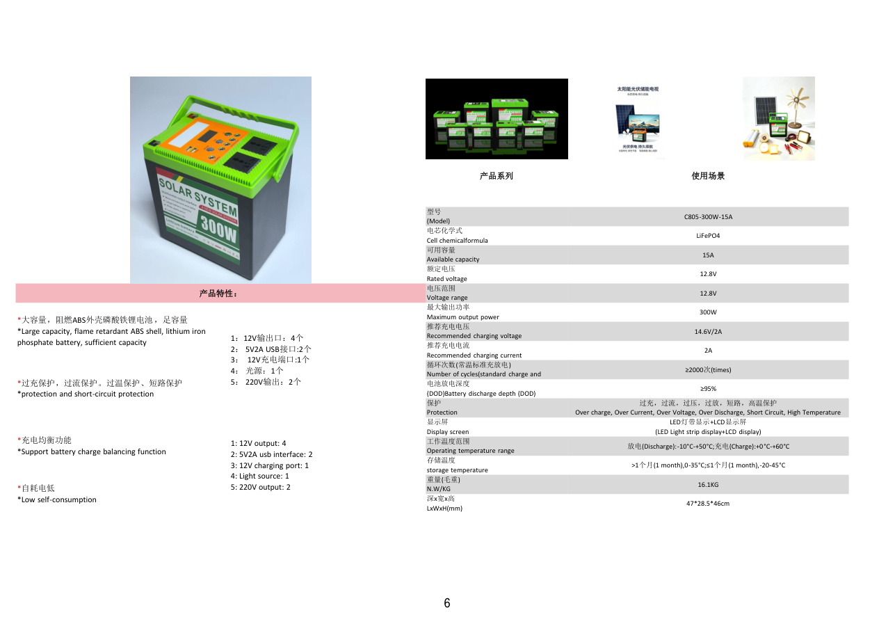 catalog 6