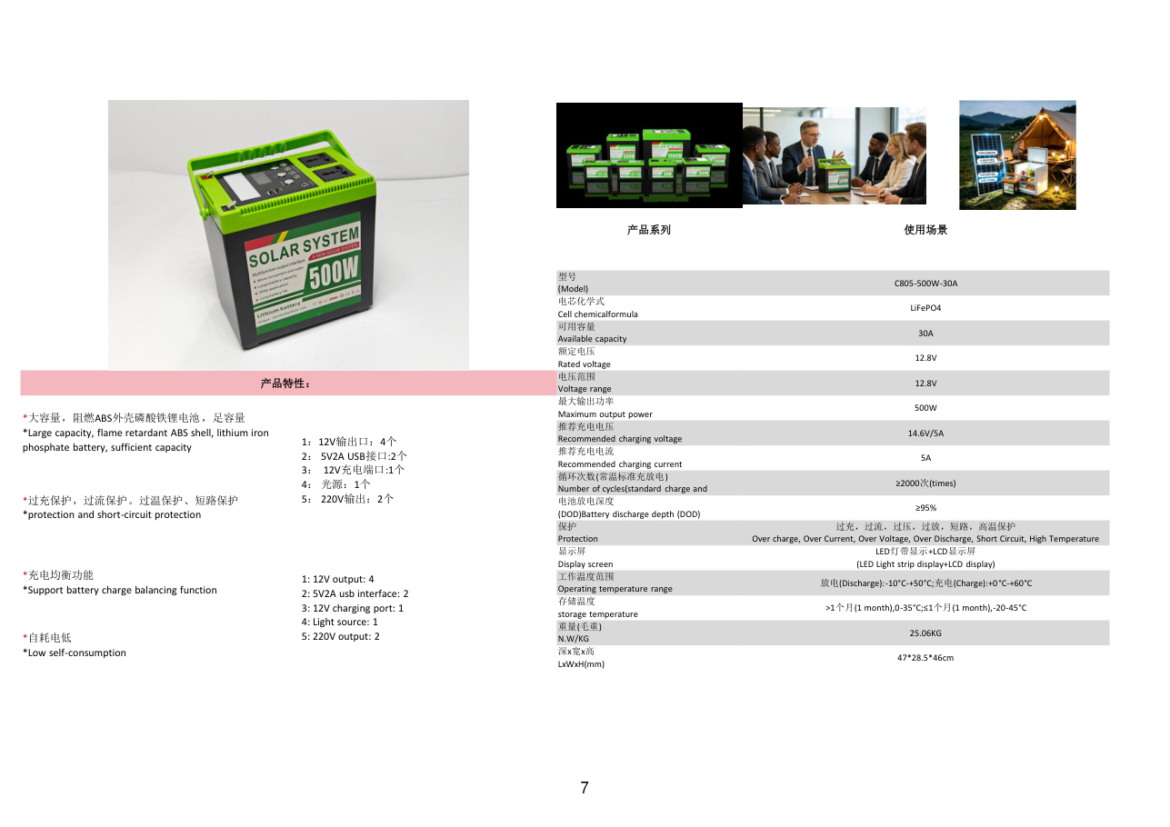 catalog 7