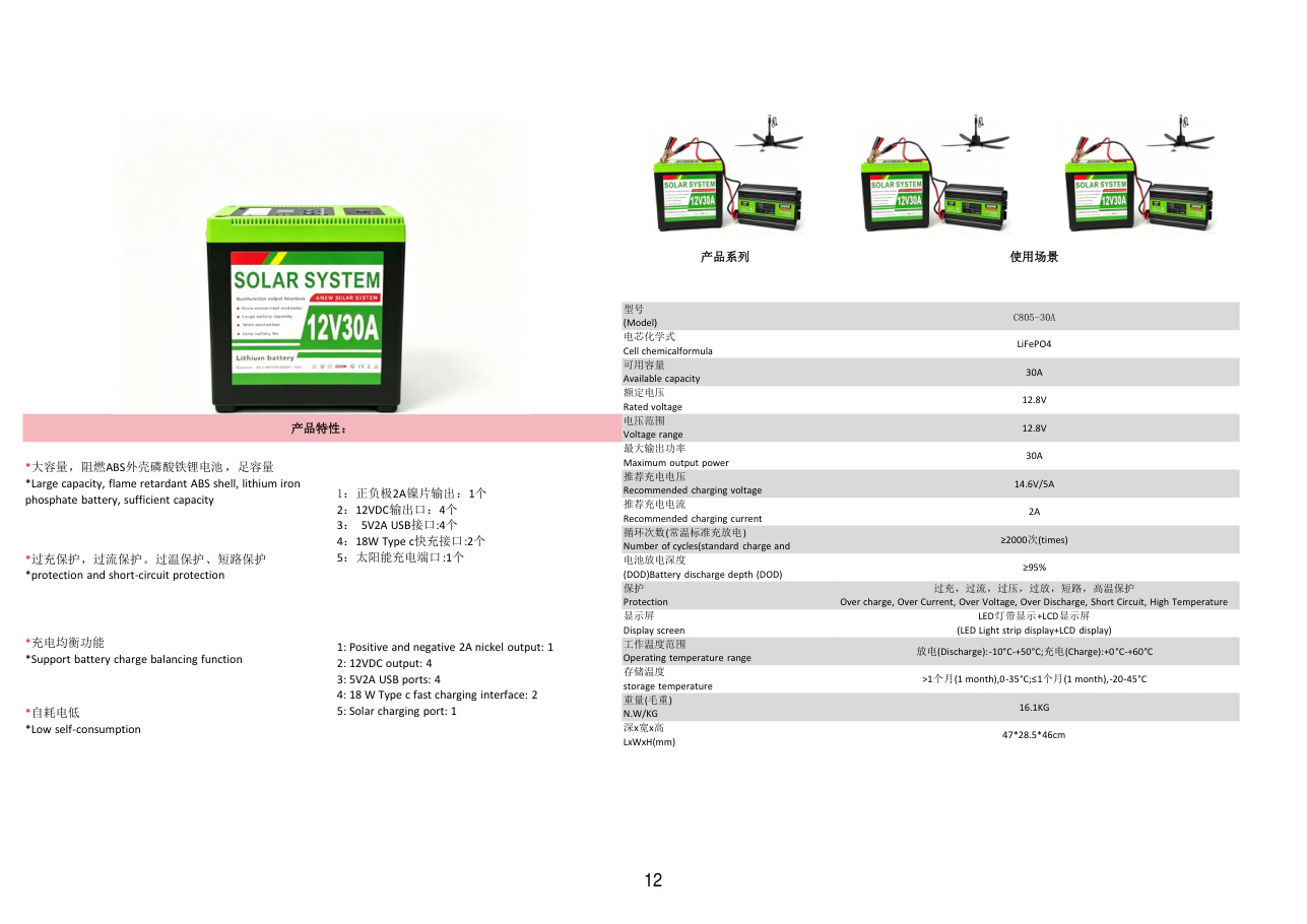catalog 12