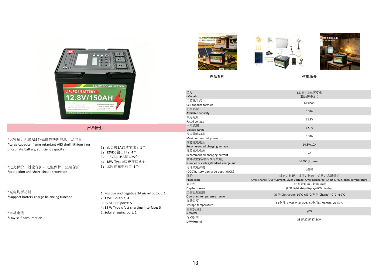 catalog 13