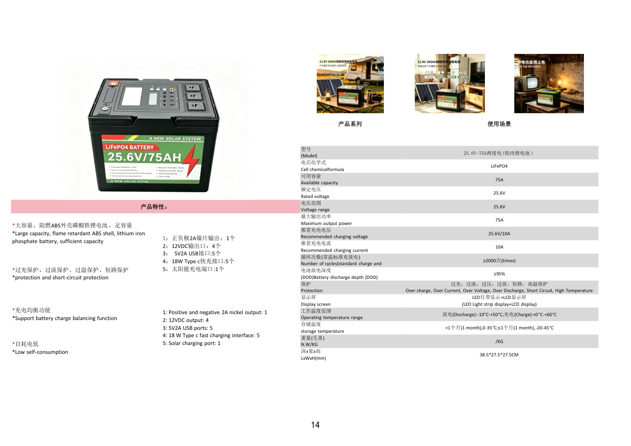 catalog 14