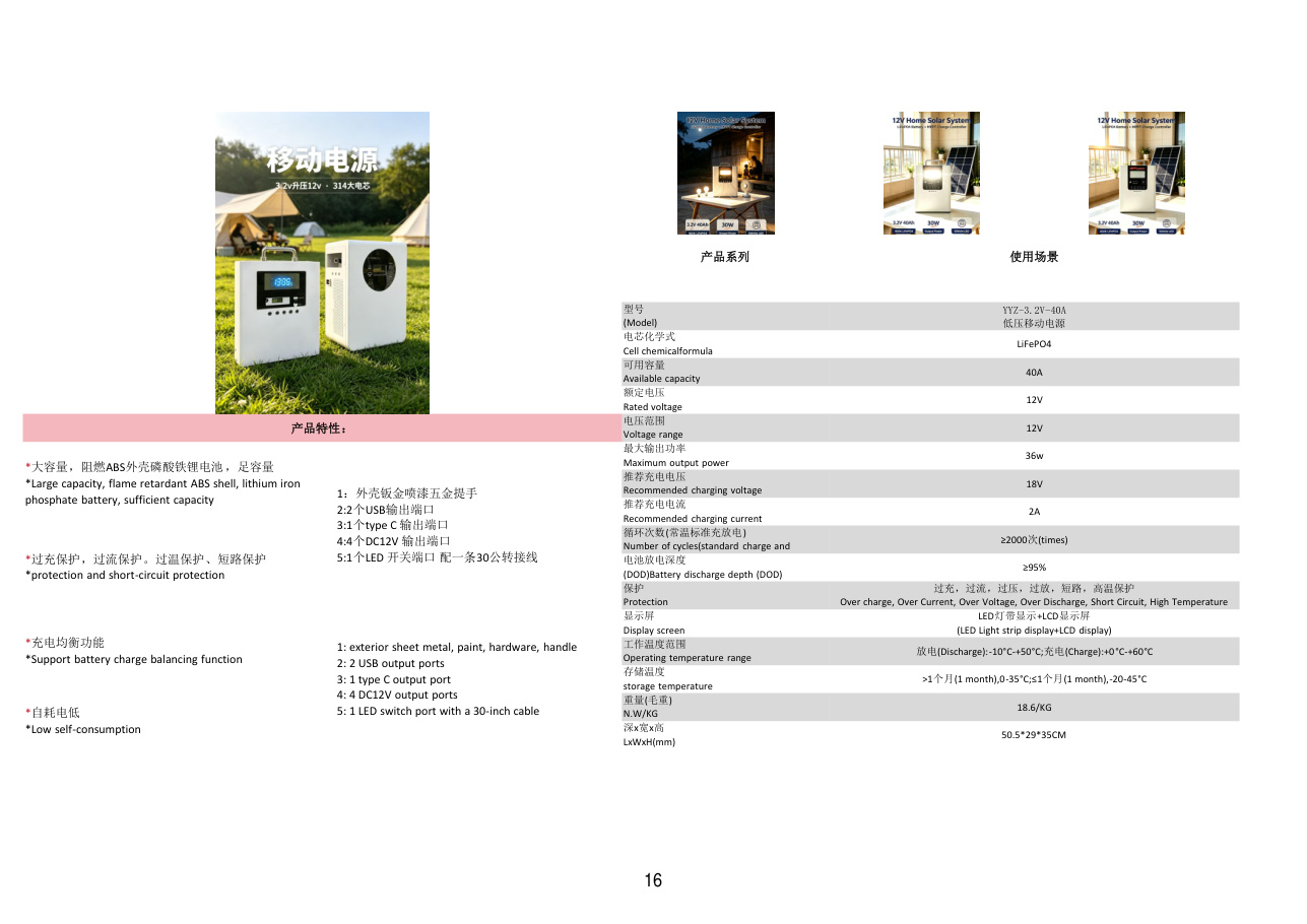 catalog 16