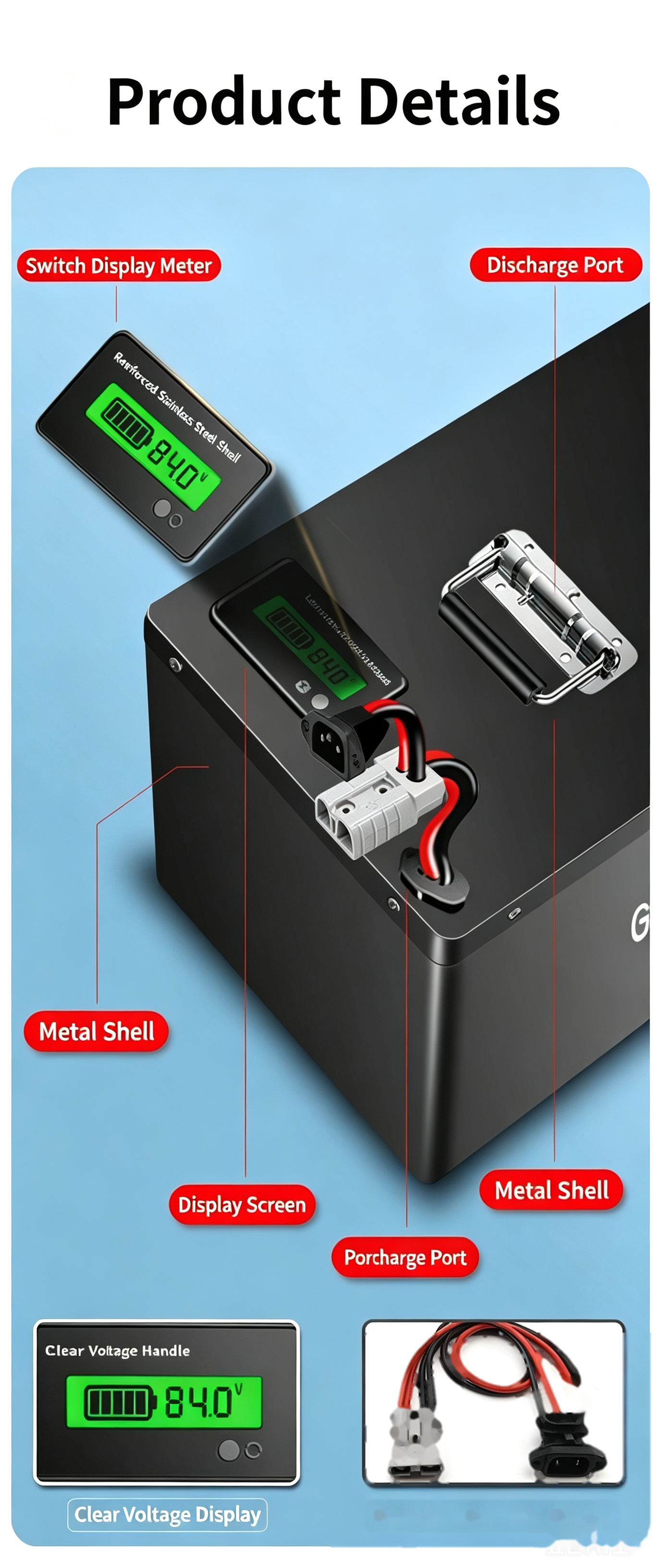 Product detail