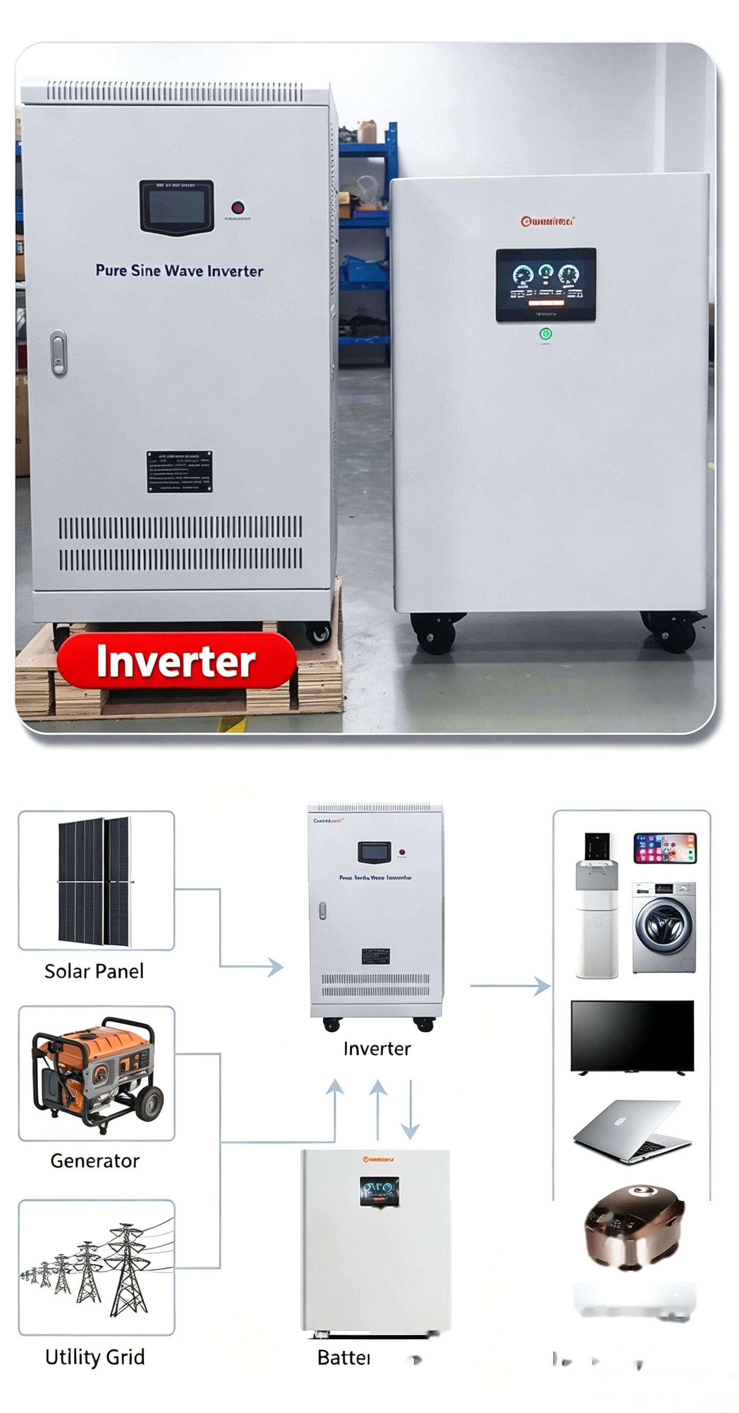 Product detail