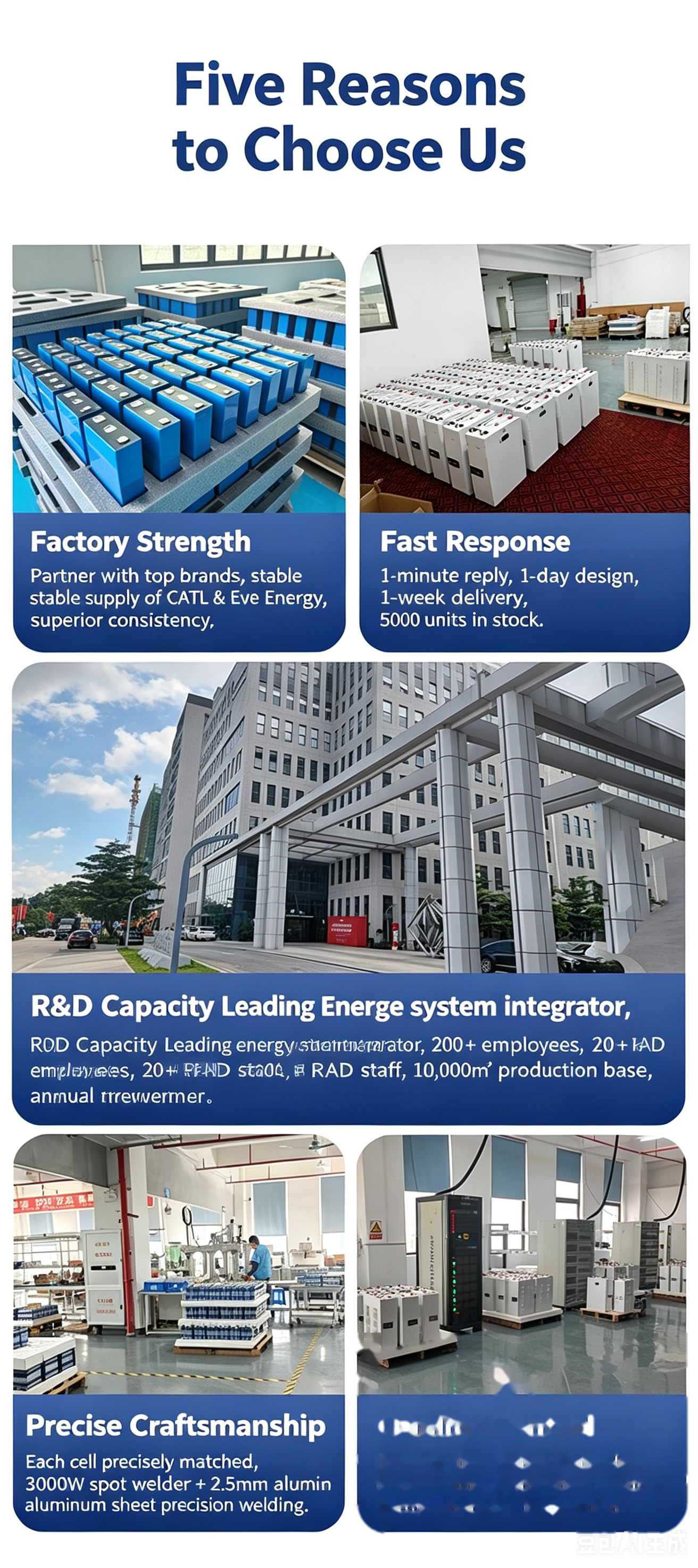 Company info